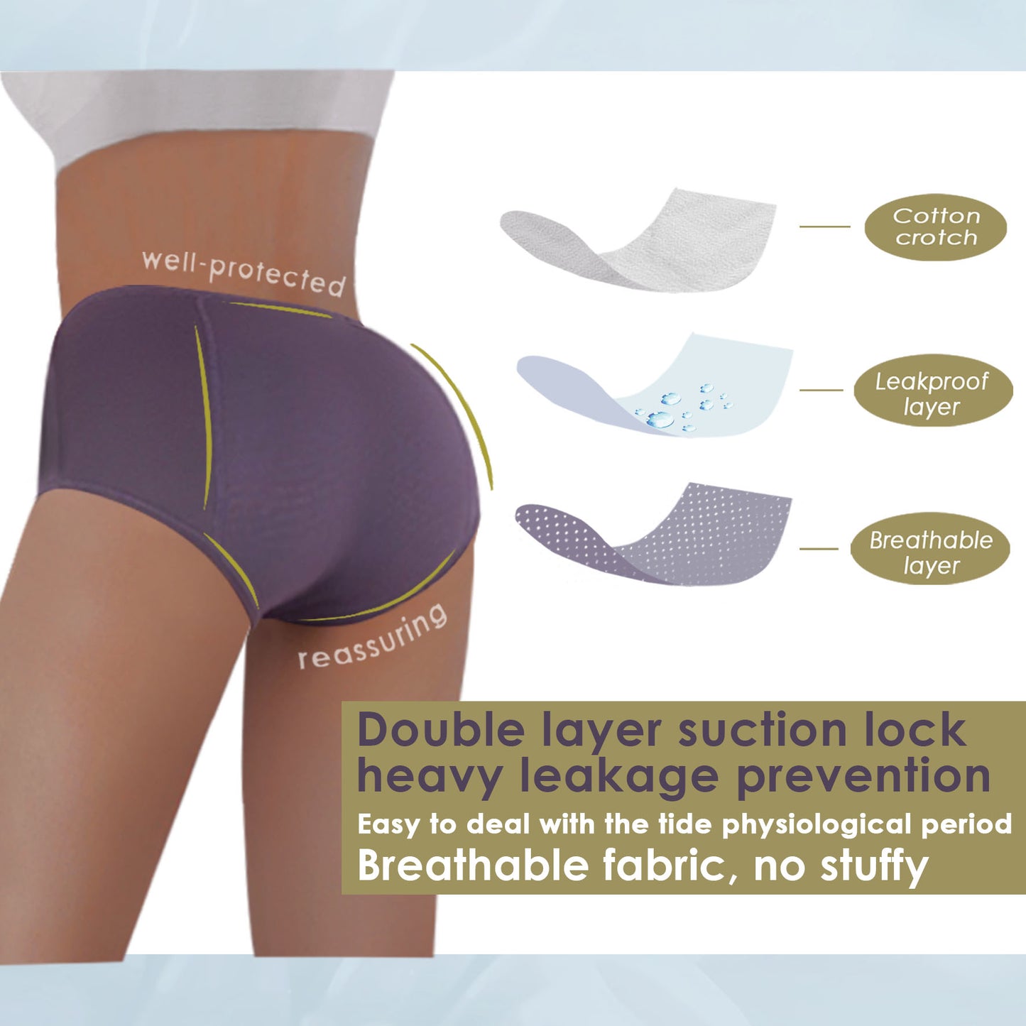 Womens Menstrual Leak Proof Underwear Incontinence Protective Briefs, 5Pack(5 Colour)